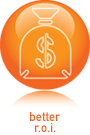 better r.o.i